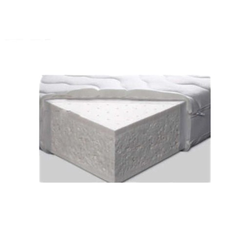 Στρώματα Ύπνου Latex Σκληρά