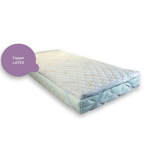 ΑΝΩΣΤΡΩΜΑΤΑ LATEX